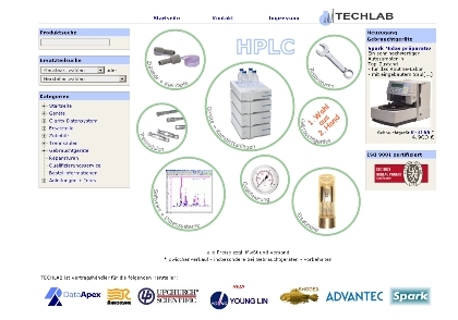 News: TECHLAB hat neue Webseiten